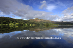 Reflections in Grasmere Water