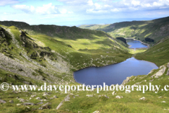 Small Water and Haweswater