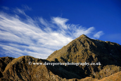 The Summit Mount Snowdon  Snowdonia