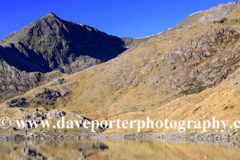 The Summit of Mount Snowdon, Snowdonia