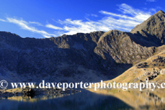 The Summit of Mount Snowdon, Snowdonia