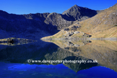 Mount Snowdon Summit, Llyn Llydaw