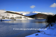 Winter snow on Ladybower reservoir