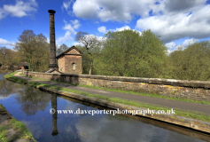 Leawood Pump House, Cromford Canal